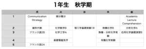 早稲田　時間割表　応用化学